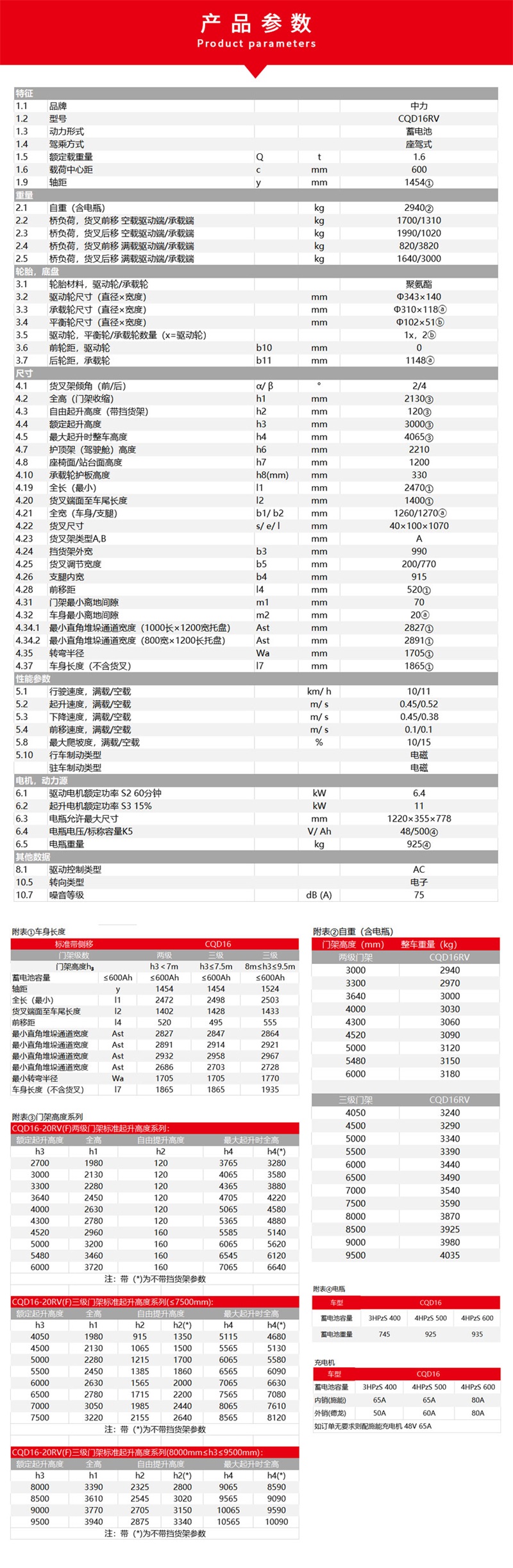 20191207_120320_338.jpg