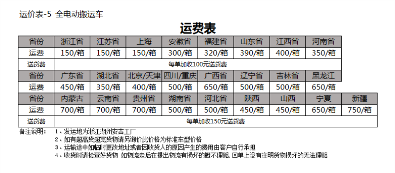20191207_100214_120.png
